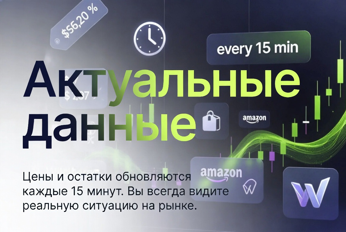 Актуальные данные